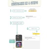 image:imageSmartish Custom iPhone 17e16e Case  Gripmunk Slim Cover Personalized Photo Case  Upload Your Own Picture  Lightweight amp ProtectiveWallet Case