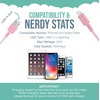 image:imageSmartish Lightning Fast Charging Cable  Crown Joule Durable Nylon Fabric Cord MFi Certified for iPad Airpods iPhone  Teal Me More  6ftIm Blushing