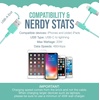 image:imageSmartish Lightning Fast Charging Cable  Crown Joule Durable Nylon Fabric Cord MFi Certified for iPad Airpods iPhone  Teal Me More  6ftTeal Me More