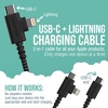 image:imageSmartish USBCLightning Cable 171616e1514  Crown Joule  6 Foot Universal Fast Fabric Wrapped Charging Cable wMicroUSB  MFi Certified 1312SEiPadAirPodsAndroid  PinkNo 2 Pencil Gray