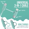 image:imageSmartish USBCLightning Cable 171616e1514  Crown Joule  6 Foot Universal Fast Fabric Wrapped Charging Cable wMicroUSB  MFi Certified 1312SEiPadAirPodsAndroid  PinkTeal Me More