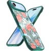 image:imageSmartish iPhone 17 MagSafe Clear Case  Gripmunk Magnetic Slim Case Lightweight  Protective AntiYellowing Thin Grip Clear Cover for Apple iPhone 17  Clearly Clear  Custom PrintTropical MagSafe