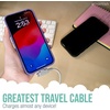 image:imageSmartish Bigger Cable Wrangler and Charger Bundle  Cable Organizer with 2in1 USBC to USBCLightning Cable Fast Charger 100W  Lightly Toasted Beige