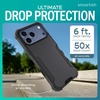 image:imageSmartish iPhone 18 Pro17 Pro Case MagSafe Gripzilla Grip Cover Kale CrewMore Prints