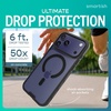 image:imageSmartish iPhone 18 Pro17 Pro Clear Case MagSafe Gripmunk CheckerMore Prints MagSafe